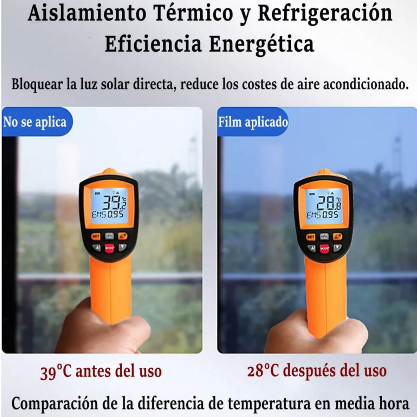 🔥Últimas Unidades🔥             Privalux™ Vinil Anti-UV 60 cm x 5 metros