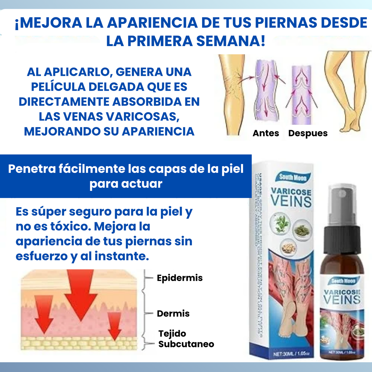 ¡Oportunidad Única! Kit Varices Spray VARIXEL+ 12 Parches VARICOSE VEINS de regalo 🎁